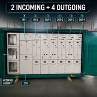 Unidad de Anillo Principal (RMU) Inteligente Ecológica de 12kV 630A con Aislamiento de Gas y Autoreparación de Fallas, con DTU para Automatización de Distribución