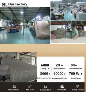 7pcs Quilted <span class=keywords><strong>bedding</strong></span> Set với ren ruffles-Giường váy + trang bị tấm + Phù hợp với cửa sổ Rèm cửa | nhà máy bán buôn OEM - Product Image 5