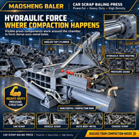 Hydraulische Auto-Schrottballenpresse mit Hochdichte-Quadratballen-Ausgabe für Fahrzeugdemontage und Schrottrecycling-Anlagen