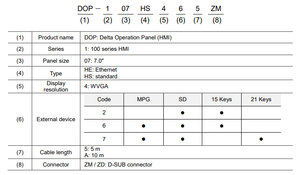 Écran tactile industriel HMI 7 pouces DOP-107HE425 - Product Image 5