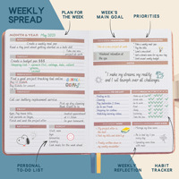 Libreta Planificadora de Gestión del Tiempo, Plan Mensual, Libro de Presupuesto, Agenda Semanal Sin Fechar, Cubierta de Cuero Sintético, Regalo Inalámbrico