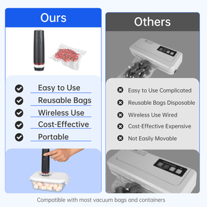 Scelleuse sous vide portable R-PACK - Rechargeable, à commande d'une seule touche pour garder les aliments frais n'importe où (Noir) - l'aspirateur portable R-PACK - Product Image 2