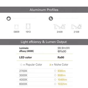 Tira de luz LED de cobre impermeable inteligente IP20/IP65 2700K-6500K Temperatura de color WiFi/Regulable controlado - Product Image 4