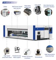 2025 tout nouveau 3kw 6kw 1500x3000mm taille fermé couverture feuille tuyau Tube Fiber Laser découpeuse avec plate-forme d'échange