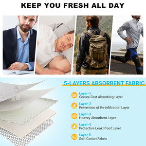 Quần lót nam siêu thấm hút 100ML, có thể giặt được, dành cho người bị tiểu không tự chủ - Product Image 5