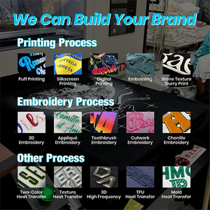 Quần thể thao nam chất liệu cotton dày dặn, dáng rộng, in logo tùy chỉnh, chất lượng cao, 430gsm, thương hiệu Doven. - Product Image 4