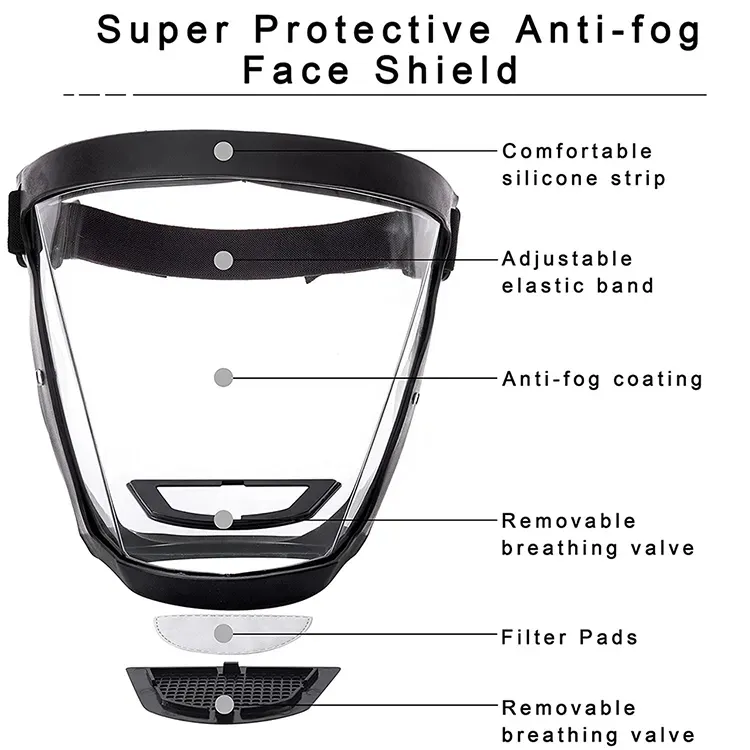 Equipos DeProteccionパーソナルプラスチックマスクマスカラデセグリダフェイスバイザーヘルメット顔保護シールド