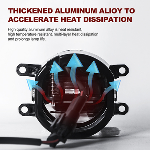 Loyo Mới Nhất Nụ Cười Thiết Kế 4 Inch LED Sương Mù Ánh Sáng 30W Công Suất Cao Cắm Và Chơi Phổ 4 Inch Sương Mù Ánh Sáng Cho Toyota Lexus Scion - Product Image 4