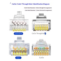Connecteurs RJ45 plaqués or Cat 6A Han Qinglong, conception traversante, en cuivre pur, blindés, pour réseaux Ethernet Gigabit Cat 5/6