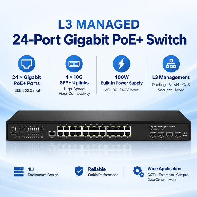 24 Port Gigabit PoE+ Switch with 4*10G SFP+ Uplink, L3 Managed PoE Ethernet Switch with 400W Power Supply