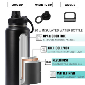 <span class=keywords><strong>Bouteille</strong></span> d'eau <span class=keywords><strong>sport</strong></span> <span class=keywords><strong>isotherme</strong></span> en acier inoxydable de 32 oz, sans BPA, anti-fuite, avec couvercle à paille, idéale pour le camping et la salle de <span class=keywords><strong>sport</strong></span> - Product Image 3