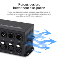 Convertidor de Audio XLR a Fibra Óptica PINWEI, 1-32 Canales Uni y 1-16 Canales Bidireccional, 8/16/24 bits, 96-128 kHz, Convertidor de Audio XLR sobre Fibra