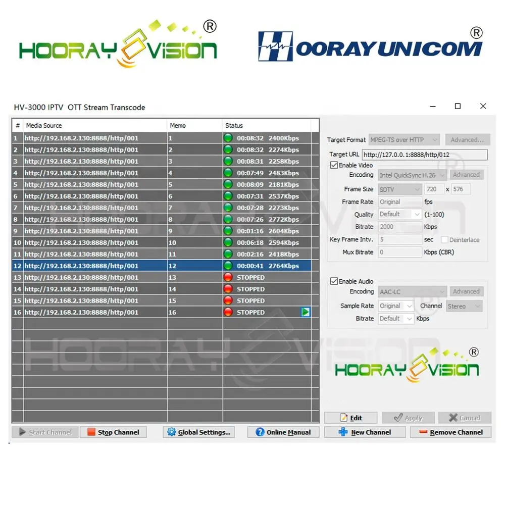 200 iptv vídeo ao vivo h.264 h.265 gpu transcoder software