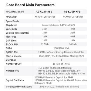 Xilinx Kintex UltraScale + FPGA, плата для разработки PCIe 3,0 X8 USB DDR4 2 ГБ QSFP28 FMC интерфейсы модели PZ-KU3P-KFB PZ-KU5P-KFB - Product Image 3