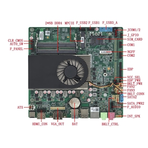 Elsky-ITX QM9850 Factory <strong>Motherboard</strong> <strong>Bundle</strong>: Onboard I5-8250U Processor, 8GB DDR4-2666 RAM 128GB M.2 2280 NVMe SSD - Product Image 2