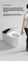 Toilettes intelligentes populaires en Europe – Produits de maison connectée – Toilettes intelligentes – Inodores intelligents