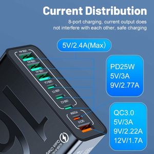 ที่ชาร์จเร็ว 150W 4 พอร์ต USB 4 พอร์ต PD  รองรับ PD20W ต่อพอร์ต สำหรับโทรศัพท์ แล็ปท็อป และแท็บเล็ต - Product Image 3