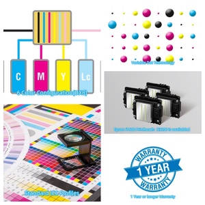 Thương Mại 1.6M I1600 I3200 Dx5 F1080 Chất Lượng Cao In Phun Kỹ Thuật Số Lớn Định Dạng Ảnh 2400Dpi Máy In Máy Cho Các Nhiếp Ảnh Gia - Product Image 2