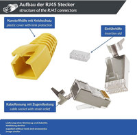 Gold Plated 50U Nickel-plated Iron Metal Shell Cat7 Shielded 8P8C STP FTP Modular Ethernet Network RJ45 Connector Plug