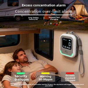 Patentierter 3-in-1 Kohlenmonoxid-Detektor CO Tragbarer Outdoor-Camping-Wohnmobil-Temperatur- und Feuchtigkeitsalarm HD-600 - Product Image 2