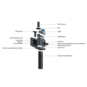 Escáner SLAM de Mano TAOBOTICS GeoScan S1, Escáner 3D SLAM, Escáner Láser 3D SLAM GNSS RTK para Cartografía y Topografía - Product Image 3