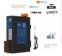 Sunfull HMI2004-A9-4g Gateway SCADA WEB Industrial para IoT, 4G, RS485, Chipset FH, DC24V, Compatible con MQTT/BACnet/Modbus, 2048 Puntos de Datos
