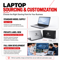Laptop Komputer Notebook Baru 15.6 Inch Intel Core I3 I5 I7 I9 Generasi ke-12 & ke-13 untuk Kantor Bisnis Hiburan Win 11 Wifi6