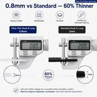 Cinta de Sujeción Ultrafina de 0.8mm con Gancho y Bucle, Diseño Minimalista de Perfil Bajo, Adhesivo Flexible y Suave, 1-25m/Rollo