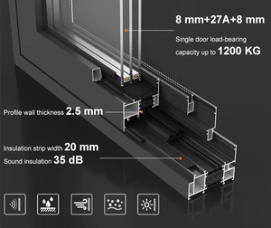 <span class=keywords><strong>Portail</strong></span> moderne en bois recouvert <span class=keywords><strong>d</strong></span>'aluminium haute performance, porte coulissante isolée pour salon - Product Image 4