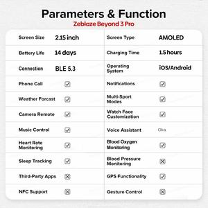 Para Zeblaze 3 Pro GPS reloj inteligente AMOLED pantalla cuadrada para llamada Bluetooth Fitness impermeable Control táctil banda de gel de sílice-Nuevo C - Product Image 5
