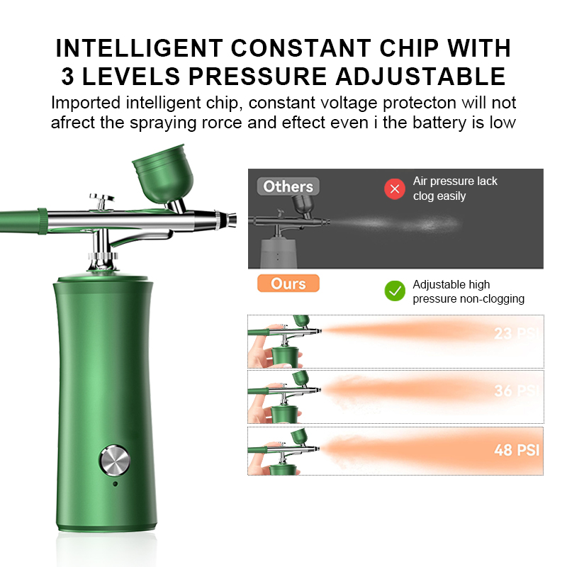 nano infusion
