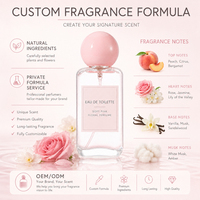 Coffret Parfum I Am Unique Mountain Sunset avec Lait Corporel. Parfums Originaux pour Femmes