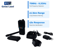 Gotaclaad Portable Full Band UAV Signal Detector 70MHz-6.2GHz Wireless Spectrum Analyzer 1.5-3KM Detection Range Indoor/Outdoor