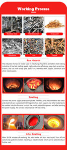 Four à induction électrique multifonction 500Kg État neuf pour la fusion de l'aluminium et l'analyse au feu de laboratoire - Product Image 2