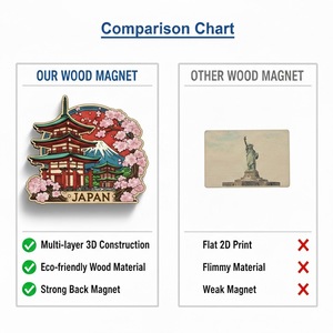 Aimant de réfrigérateur en bois 3D personnalisé de qualité supérieure, souvenir de la Floride, États-<span class=keywords><strong>Unis</strong></span>, design tortue de mer et arbre, pour les détaillants touristiques, vente en gros - Product Image 4