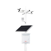 RIKA RK900-01 profesional módulo GPRS agrícola Wifi estación meteorológica con Software libre de la PC