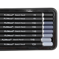 FLOWood – Lot de 8 crayons à croquis, durs, moyens et souples, noirs, en graphite, avec boîte en métal pour artistes, croquis et dessin