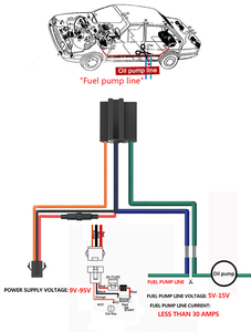 CJ730 antivol <span class=keywords><strong>remorque</strong></span> localisateur d'alarme automatique dispositif de repérage gps de véhicule relais gps suivi de voiture - Product Image 4