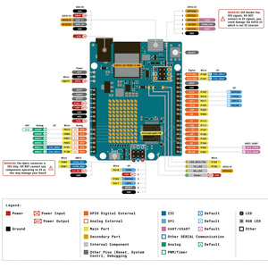 Kit de Inicio para Estudiantes GeeekPi con WiFi, Carcasa Metálica, LED, Hecho en China C68 - Product Image 4