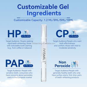 Gel Desensibilizante para Dientes Sensibles, Gel Remineralizante <span class=keywords><strong>de</strong></span> 2 ml, Lápiz <span class=keywords><strong>de</strong></span> Gel Blanqueador Dental <span class=keywords><strong>de</strong></span> Plástico - Product Image 5