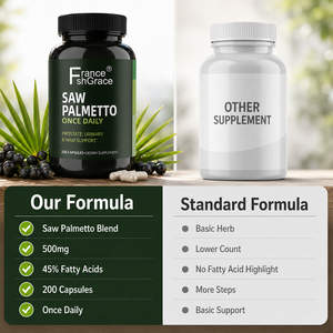 Extractos de Saw Palmetto de la marca Shecome para la salud de la próstata en hombres, suplemento que proporciona energía, cápsulas de Saw Palmetto. - Product Image 2
