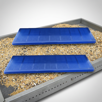 Panneau de criblage modulaire en PU à taux de criblage élevé, résistant à l'usure, avec ouverture personnalisable pour l'extraction minière