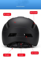 Casco ANTMAX para Patinaje, Ciclismo y Monopatín con Visera y Almohadillas Extraíbles