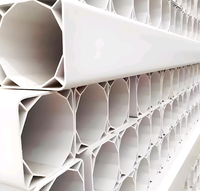 Fabrication directe en usine de tubes transparents en ABS, PE, PP, PVC, extrusion plastique, tubes de qualité pour meubles, tubes carrés en PVC colorés