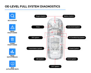 TOPDON Phoenix Smart All Universal 24V Volt LKW-Diagnosegerät 12 und 24 Volt Auto-Scanner Diagnosewerkzeuge für Fahrzeuge - Product Image 4