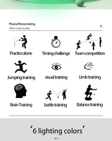 X-Ball, balle de réaction intelligente pour le divertissement sportif, coordination œil-main, entraînement à l'agilité, capteur numérique, mémoire, vitesse de réaction
