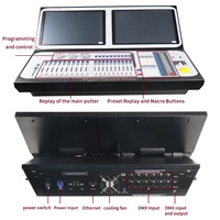 Consola de Iluminación DMX al por Mayor de Fábrica, Consola de Iluminación de Escenario con Panel de Selección de Color RGB