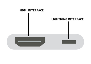 Bộ Chuyển Đổi Cáp Điện Thoại Thông Minh Farsince 8pin Sang TV HDMI 4K Video Kỹ Thuật Số AV - Product Image 2
