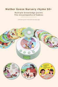 Máquina de Cuentos con Diseño Vintage Estilo Fonógrafo, Batería de Litio, Historias Educativas para Niñas de 0 a 7 Años - Product Image 4