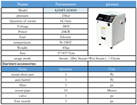 Nouveau 25bar 180 ℃ Machine de nettoyage à la vapeur industrielle électrique métal sec humide nettoyeur à vapeur pour lavage de voiture cuisine élimination des taches d'huile